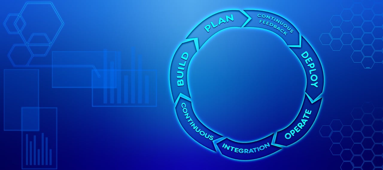 découvrez ce que sont les kpis (indicateurs clés de performance), comment les définir et les utiliser pour évaluer la réussite de vos objectifs professionnels ou stratégiques.
